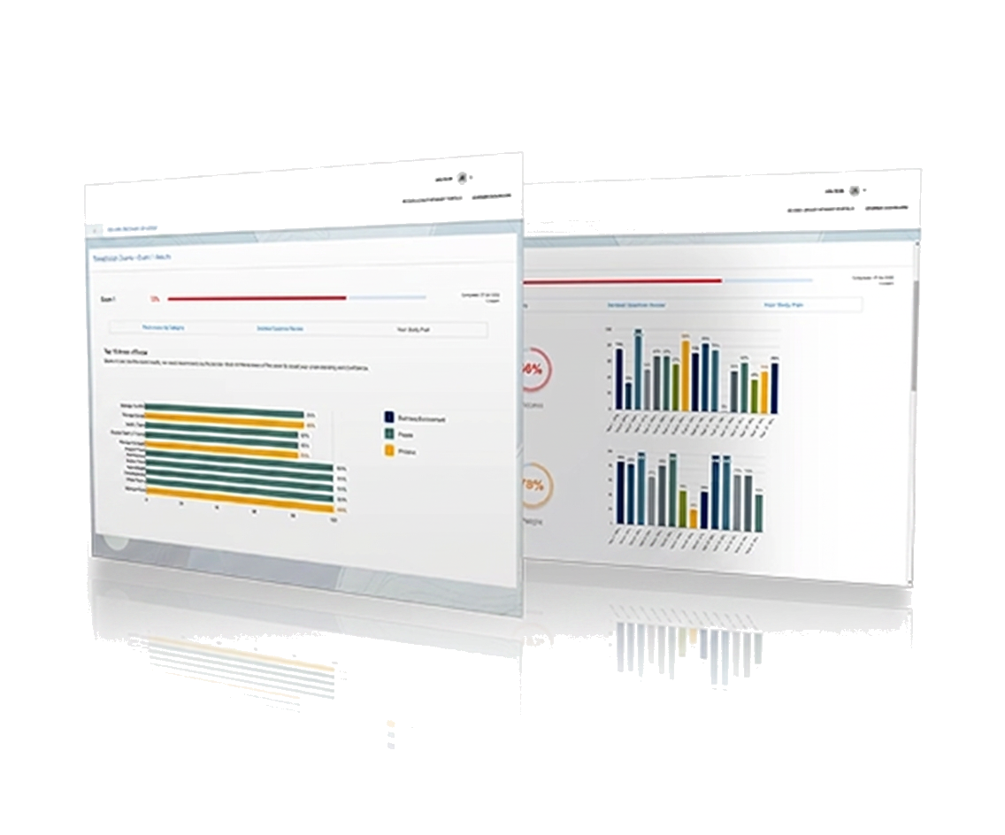 Kitchen Exhaust Exam exam readiness dashboard preview